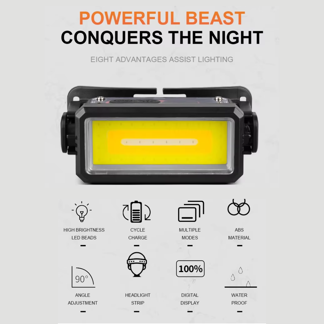 Coba Portable Flashlight Powerful Rechargeable Head lamp with Built-in Battery