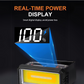 Coba Portable Flashlight Powerful Rechargeable Head lamp with Built-in Battery
