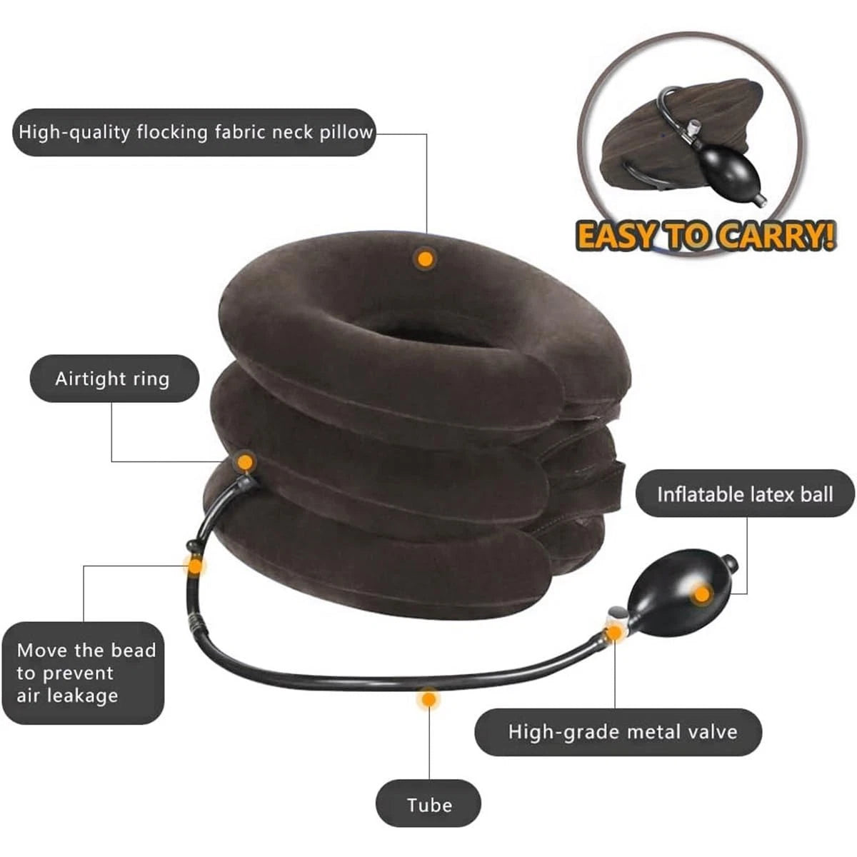 Inflatable Neck Support & Stretch Device