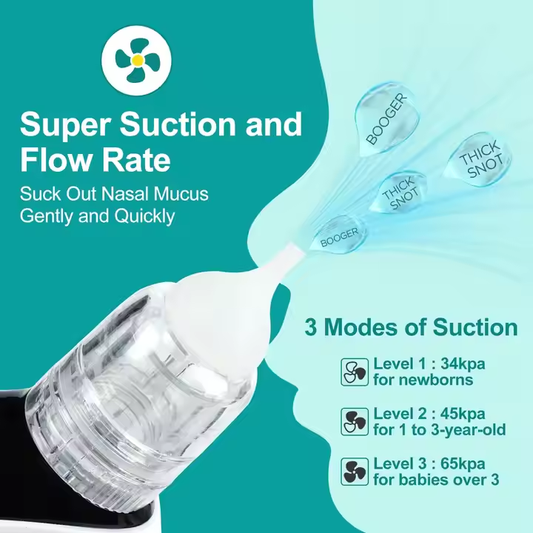 Electric portable nasal aspirator