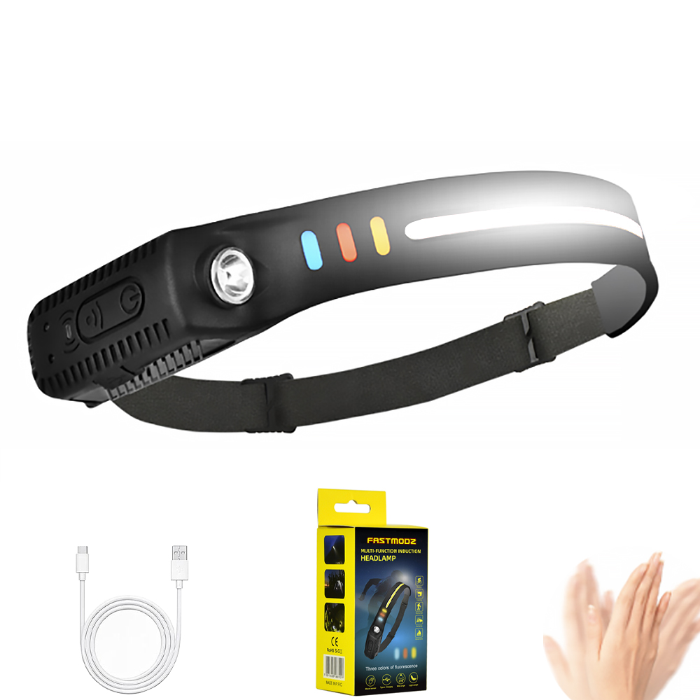 Coba Bright Rechargeable Headlamp Flashlight, 8 Lighting Modes with Motion Sensor Head Lamp CB-811-1