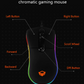 MEETION GM20 Optical Silent Wired Gaming Mouse