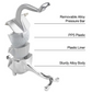 Manual Hand Press Fruit & Vegetable Juicer