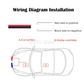 LED Police Lights for Car FSO Strobe Light Wireless Remote Ambulance 12V Emergency Warning Flash Strobe Car Accessories