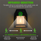Smart Solar Wall Lights – Wireless Outdoor LED with Motion Sensor & 3 Lighting Modes