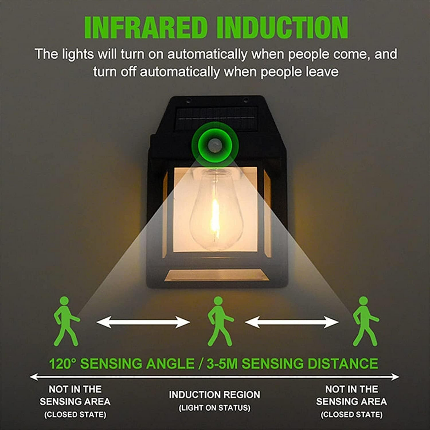 Smart Solar Wall Lights – Wireless Outdoor LED with Motion Sensor & 3 Lighting Modes