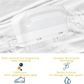 Powerful 2-in-1 Multifunction Cleaner Brush