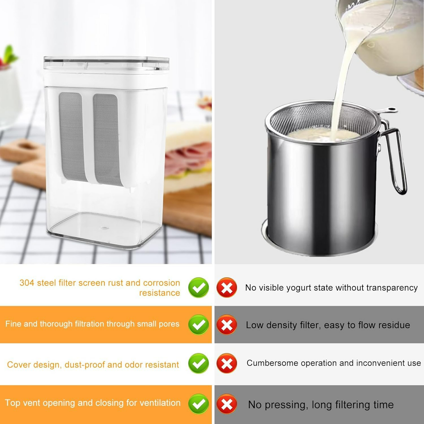 Greek Yogurt Strainer 1100ml – Multi-Purpose Yogurt Maker