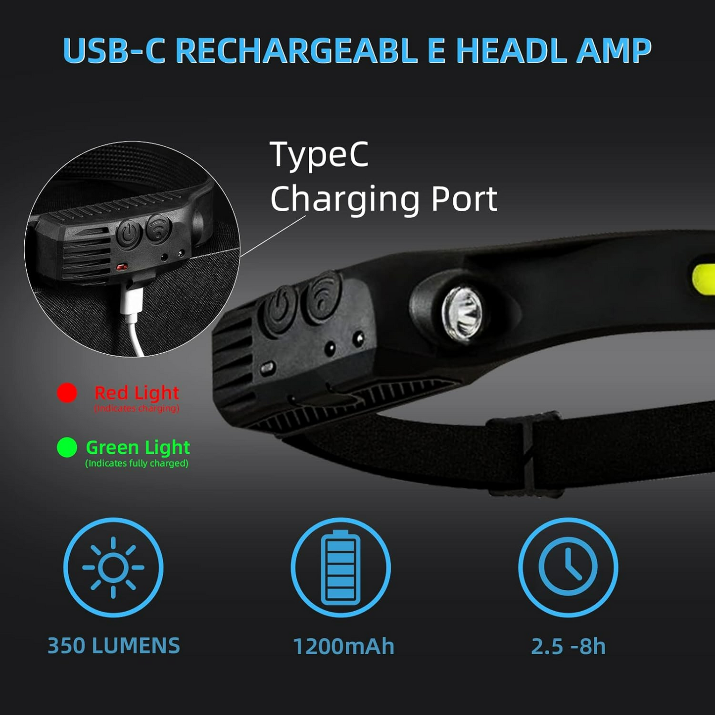 Coba Bright Rechargeable Headlamp Flashlight, 8 Lighting Modes with Motion Sensor Head Lamp CB-811-1