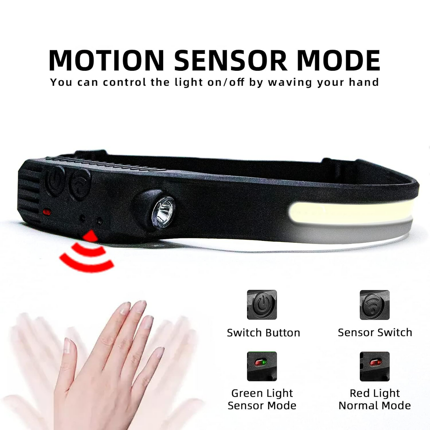 Coba Bright Rechargeable Headlamp Flashlight, 8 Lighting Modes with Motion Sensor Head Lamp CB-811-1