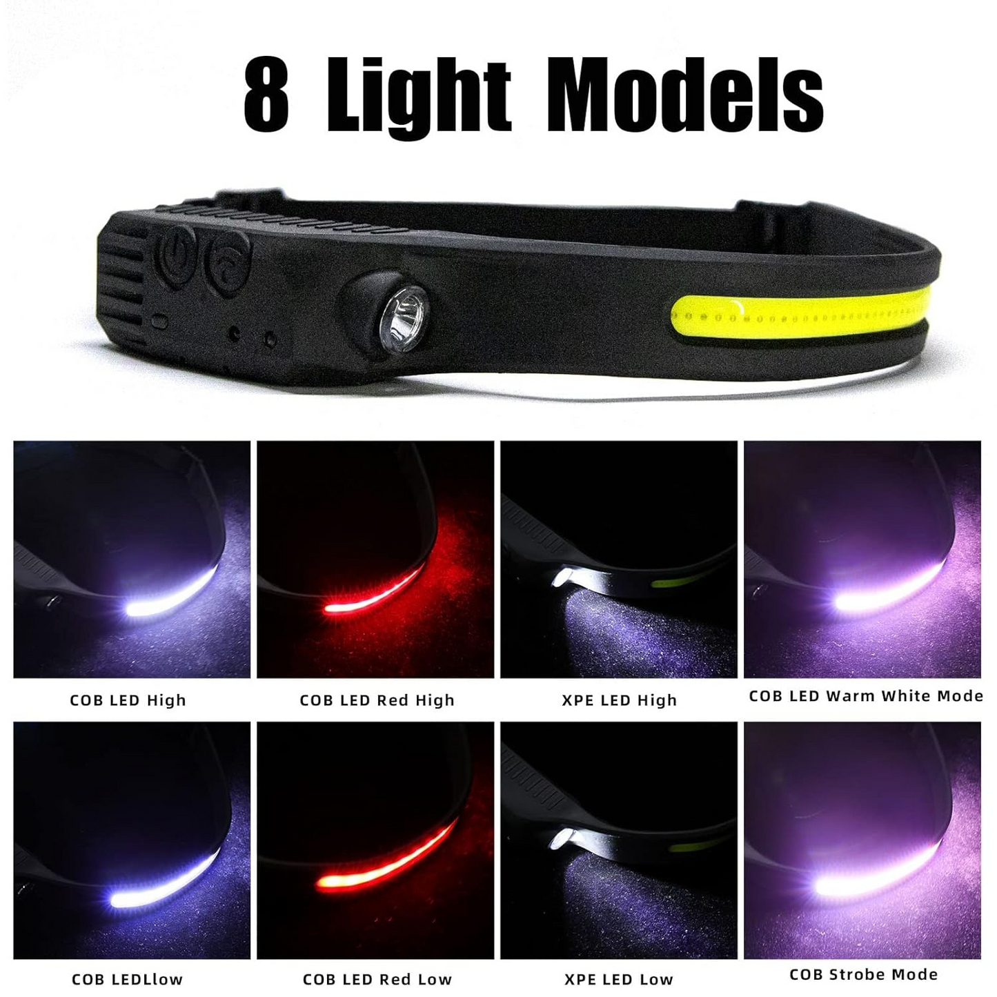 Coba Bright Rechargeable Headlamp Flashlight, 8 Lighting Modes with Motion Sensor Head Lamp CB-811-1