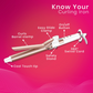 VGR Professional Hair Curling Iron Wand V578