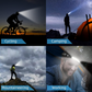 Coba Bright Rechargeable Headlamp Flashlight, 8 Lighting Modes with Motion Sensor Head Lamp CB-811-1