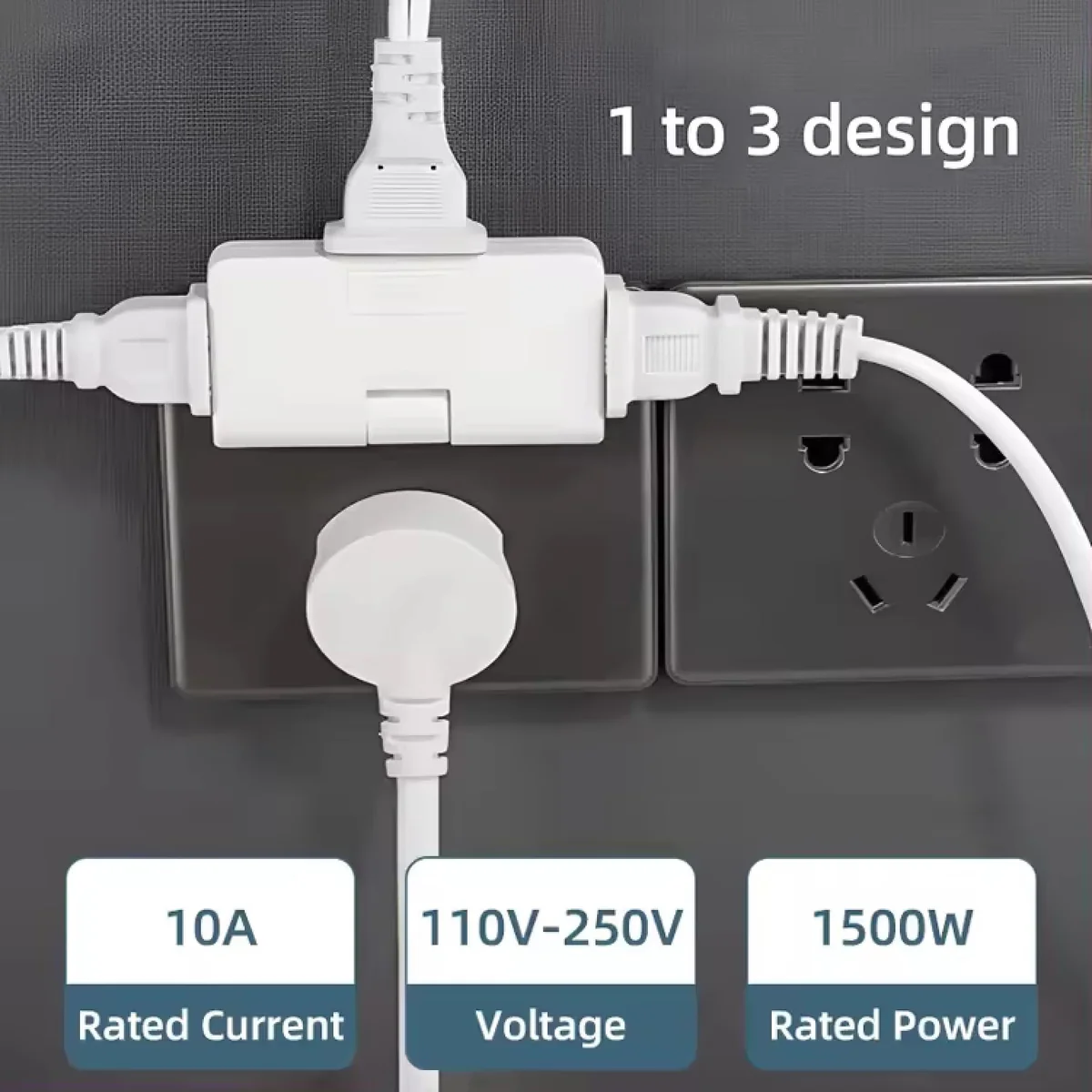 Rotating Flat Wall Socket