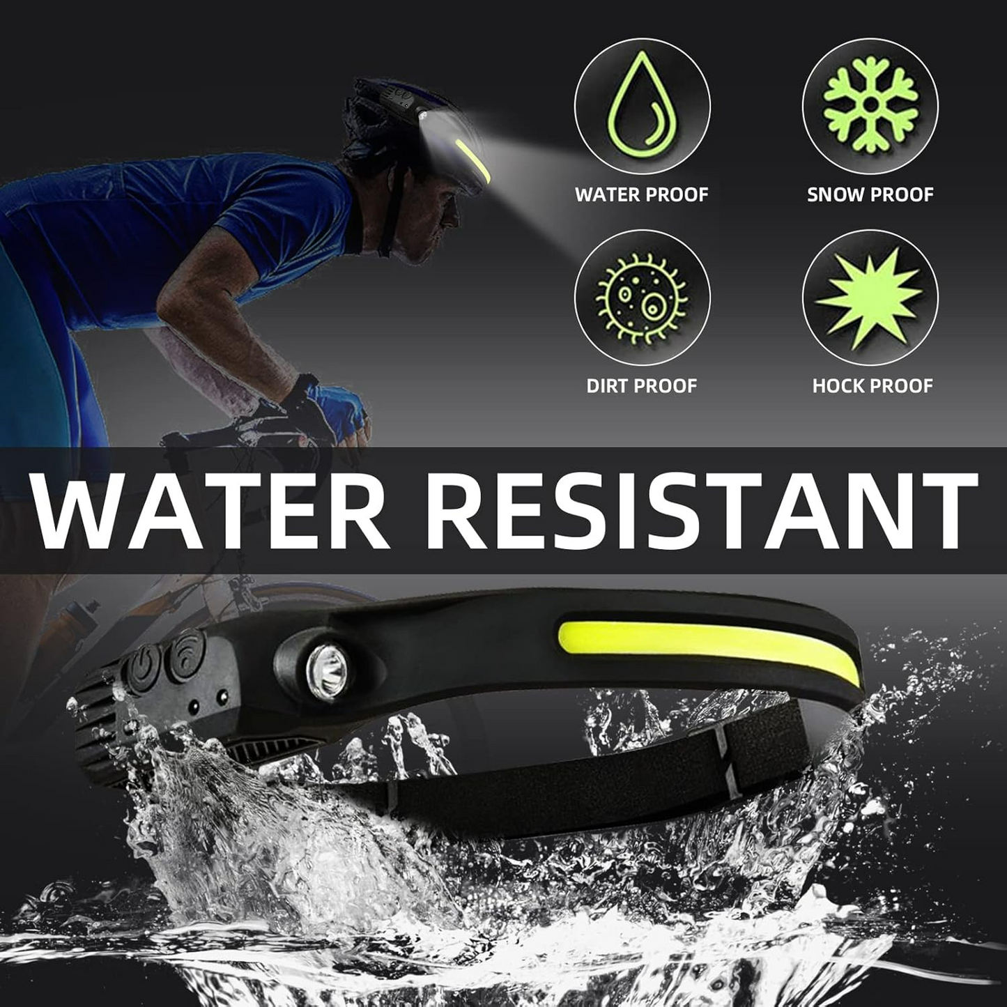 Coba Bright Rechargeable Headlamp Flashlight, 8 Lighting Modes with Motion Sensor Head Lamp CB-811-1