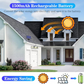 Solar Motion Sensor Outdoor Lights, 360° Rotatable, IP65 Waterproof Security Light