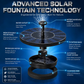 Solar Bird Bath Water Fountain Pump