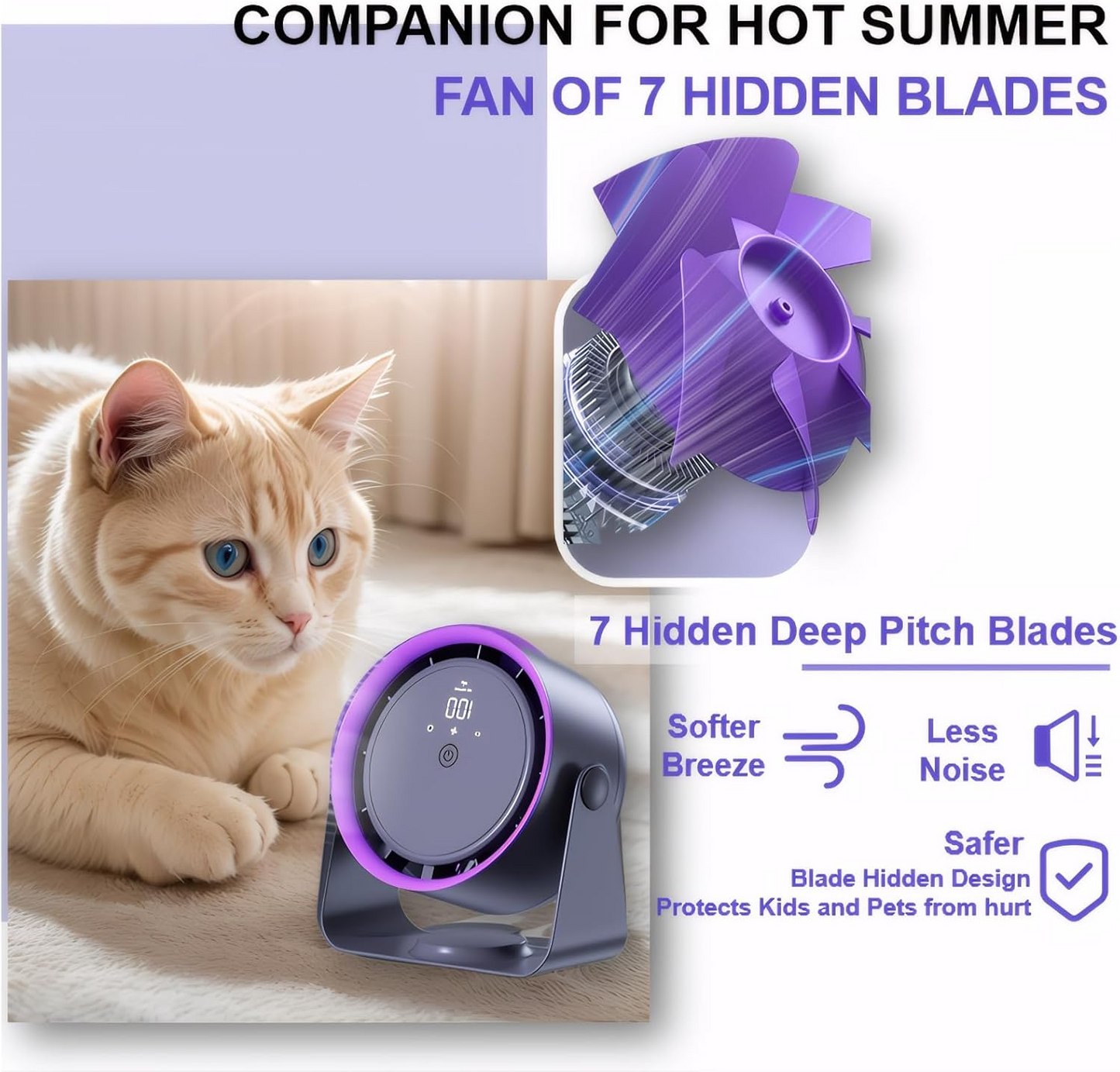 Portable Desktop Circular Fan