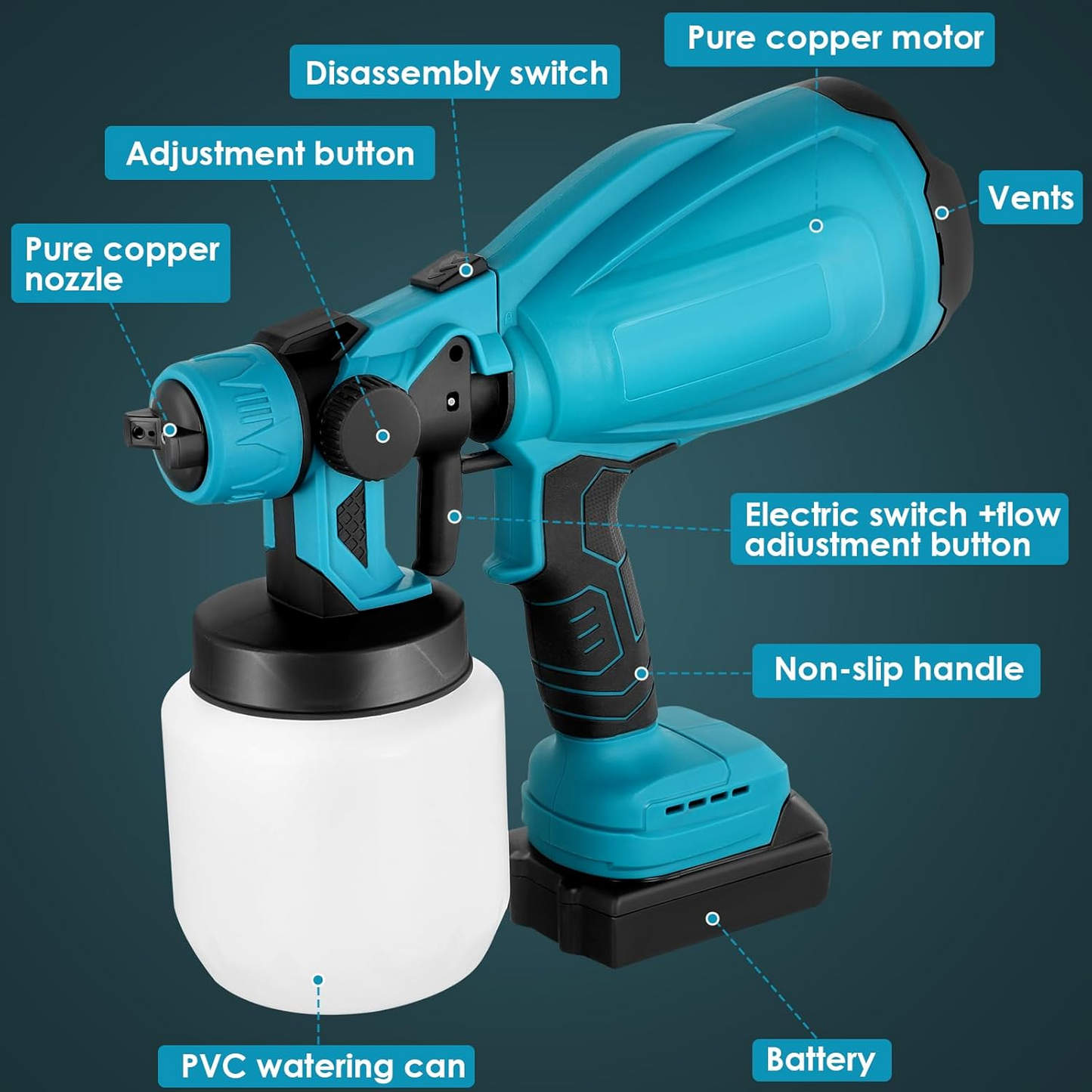 Cordless Paint Sprayer With 2 Battery