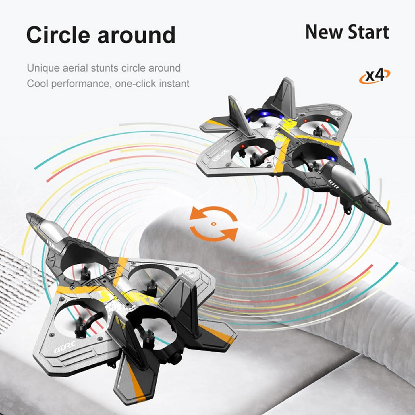 4XRC Jet Fighter Stunt RC Plane, Airplane 360° Drop-Resistant