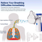 Rechargeable Nebulizer Machine for Adults and Kids