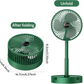 Foldable Desk Fan 3 Speeds, 180° Tilt Adjustable Rechargeable Fan with Low Noise & Long Battery Life