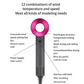 Leafless Professional Hair Dryer 1800W Ionic with 5 Attachments