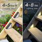 2 Led Triangle Solar Step Light Outdoor Waterproof IP67 Solar