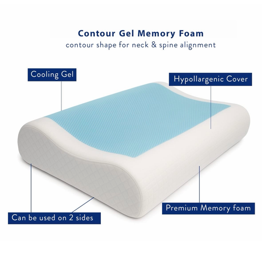 Memory Foam Gel Pillow