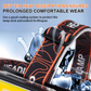 Coba Portable Flashlight Powerful Rechargeable Head lamp with Built-in Battery