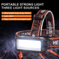 Coba Portable Flashlight Powerful Rechargeable Head lamp with Built-in Battery