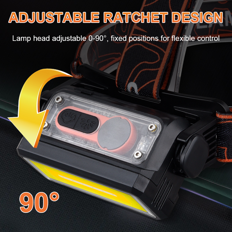 Coba Portable Flashlight Powerful Rechargeable Head lamp with Built-in Battery