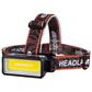 Coba Portable Flashlight Powerful Rechargeable Head lamp with Built-in Battery