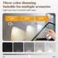 Magnetic Spotlight Wireless LED Wall Lamp – Rechargeable Motion Sensor Light