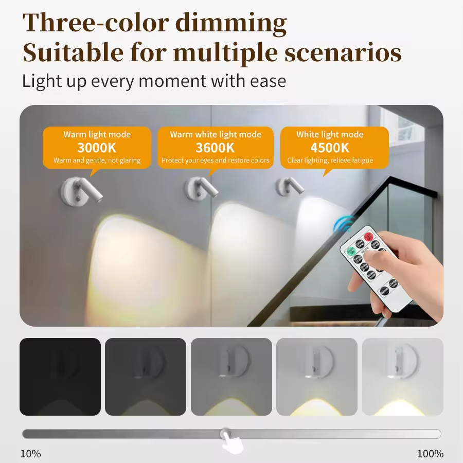 Magnetic Spotlight Wireless LED Wall Lamp – Rechargeable Motion Sensor Light