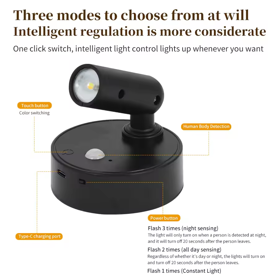 Magnetic Spotlight Wireless LED Wall Lamp – Rechargeable Motion Sensor Light