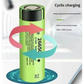 Coba Strong Light Flashlight USB Charging Telescopic Focusing Aluminum Alloy Flashlight