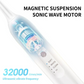 Electric Teeth Cleaner 2 in 1 Electric Teeth with Toothbrush Head