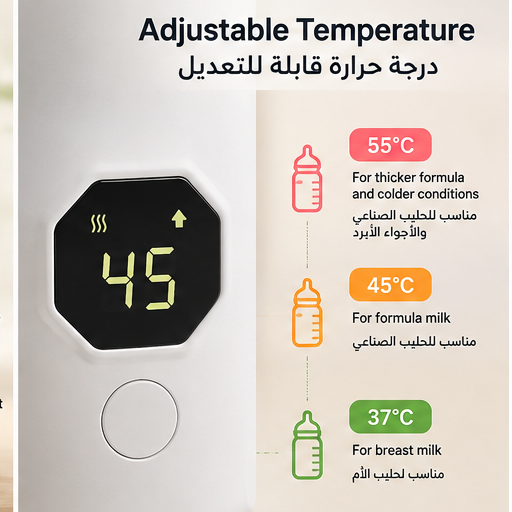 Portable Baby Bottle Warmer with Digital Temperature Display