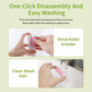 Electric Callus Remover & Pedicure Kit – Foot Grinder, File & DeadSkin & Hair Removal Tool