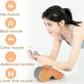 Abdominal Exercise Wheel Elbow Support Rebound Roller Automatic - AB Wheel