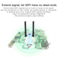 USB Wireless WIFI Repeater 2.4GHz Router