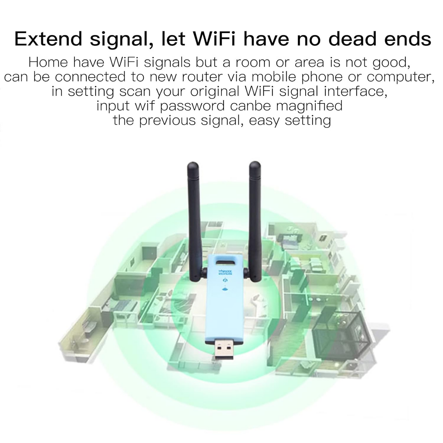 USB Wireless WIFI Repeater 2.4GHz Router