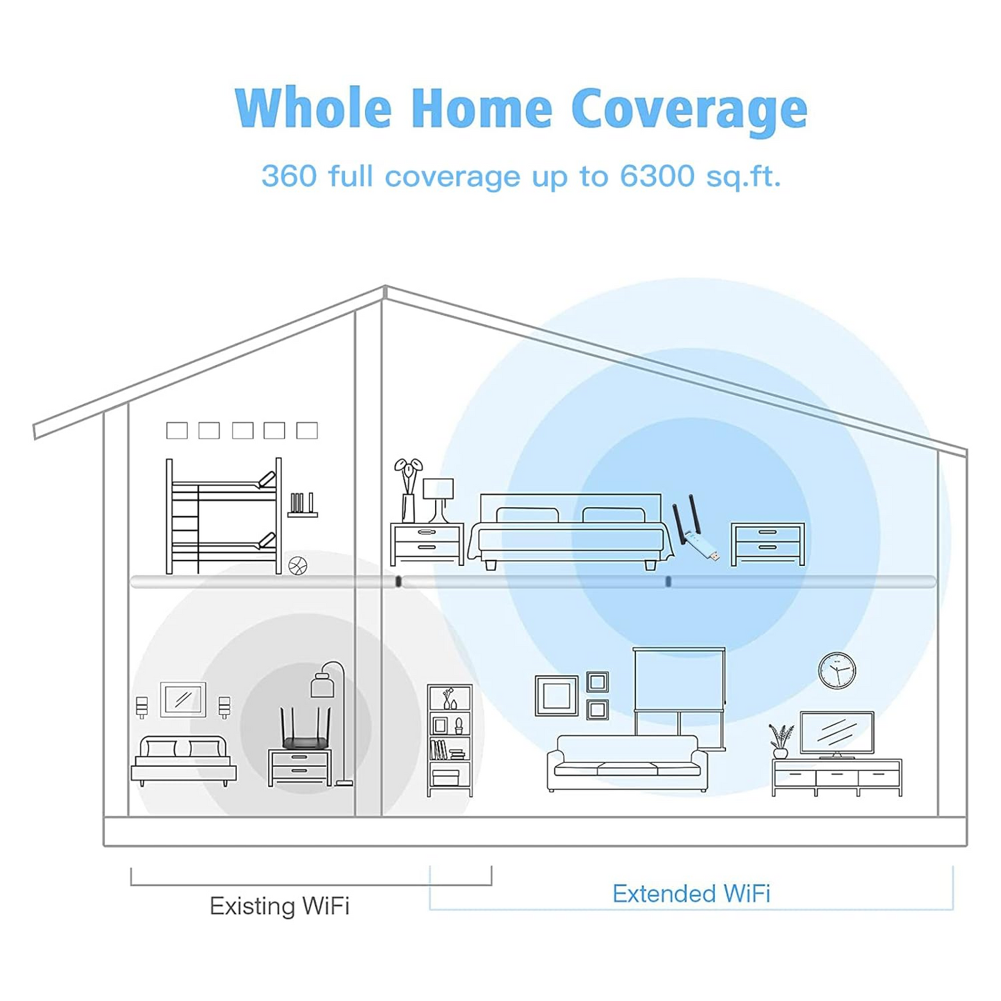 USB Wireless WIFI Repeater 2.4GHz Router