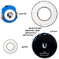 VLOGLITE W36 Mini Magnetic LED Light For Magsafe