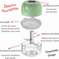 Mini Electric Garlic Chopper – USB Charging, Sharp Stainless Steel Blades