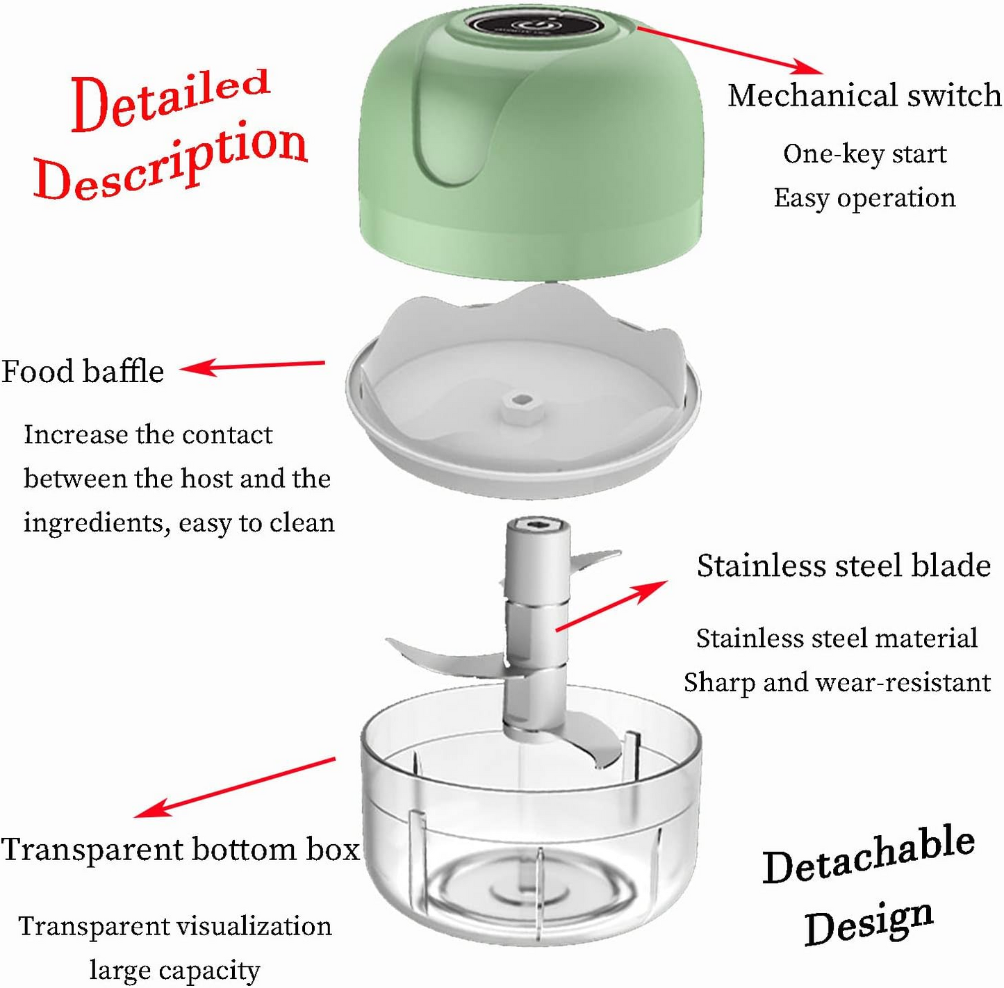 Mini Electric Garlic Chopper – USB Charging, Sharp Stainless Steel Blades