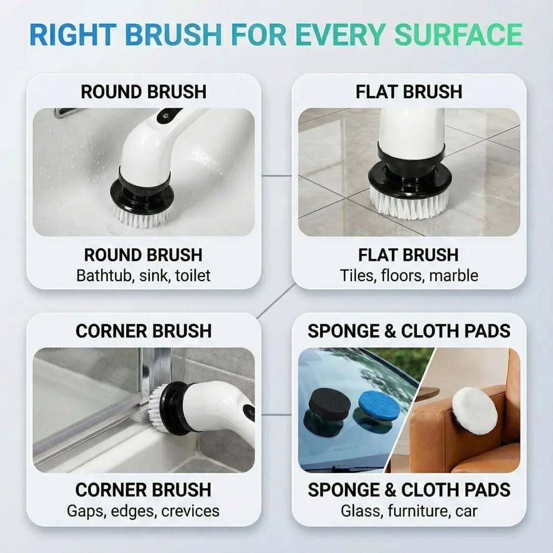 🧼 9 In 1 Cordless Cleaning Brush Electric Spin Scrubber ✨