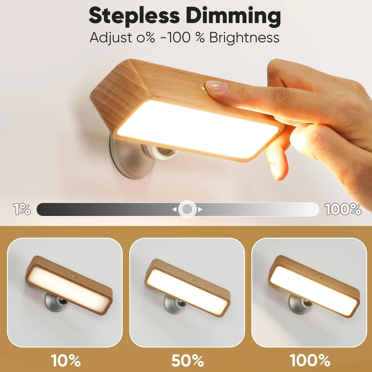 Rechargeable Intelligent Sensing Led Wall Lights