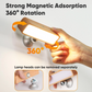 Rechargeable Intelligent Sensing Led Wall Lights